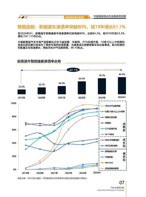 惠州88起亚对未来市场的预测，名爵汽车品牌文化的传播